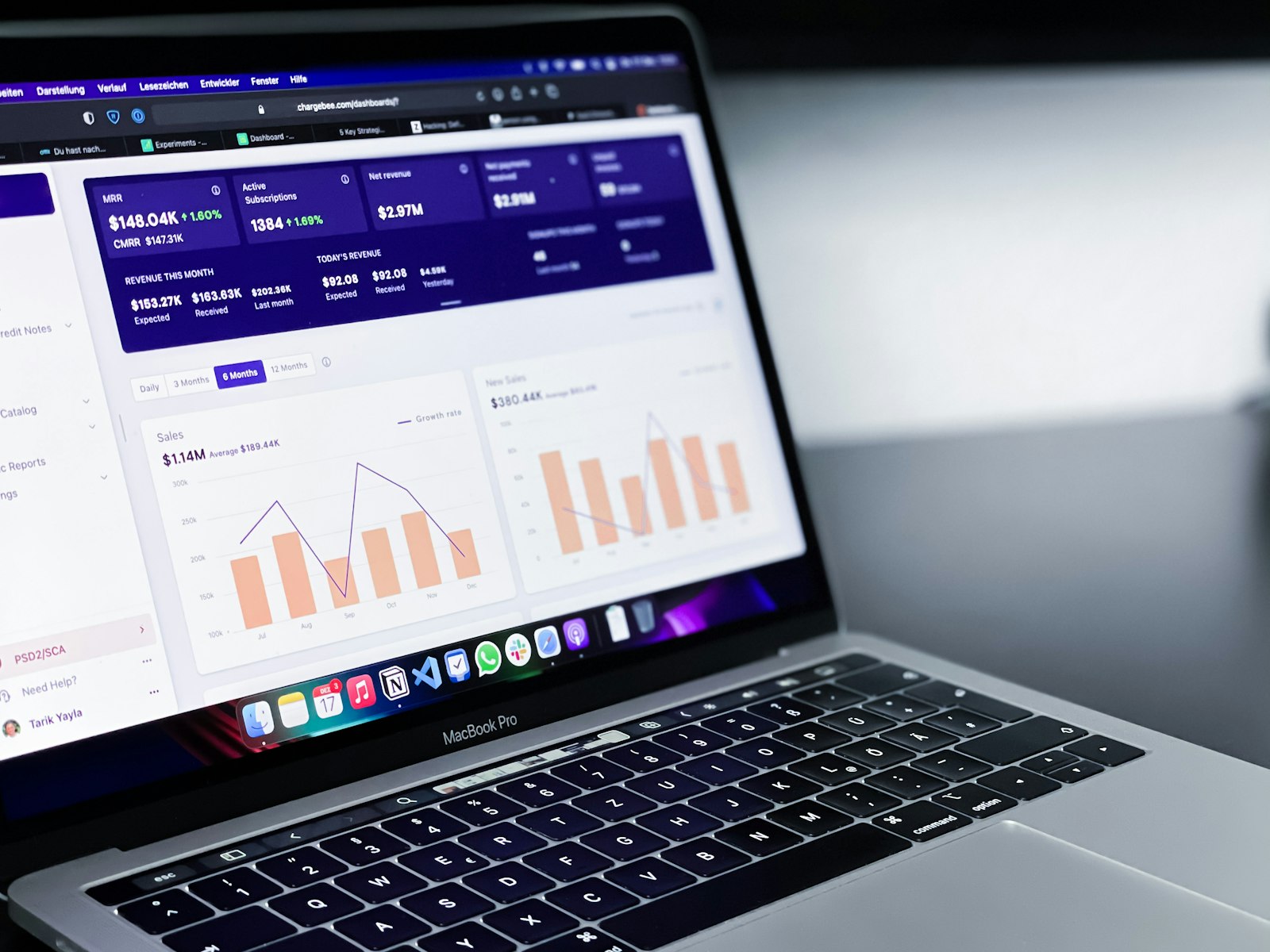 Marketing performance analytics dashboard comparing channels, representing the best marketing channels for accounting firms